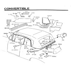 Blowup drawing for convertible