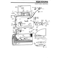 Blowup drawing for doors